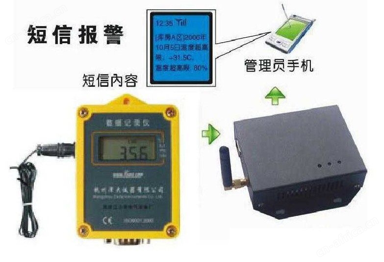 短信温度记录仪