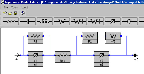 Battery Model with CPEs