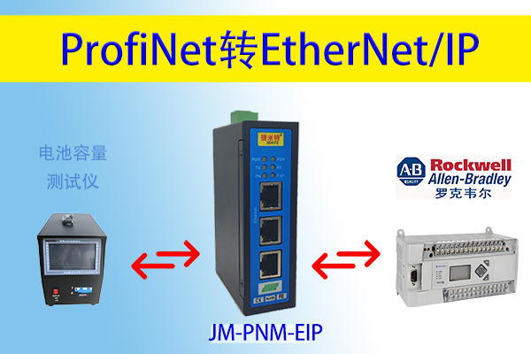 新能源电池生产线上的ProfiNet转EtherNet/IP实战案例解析(图2)