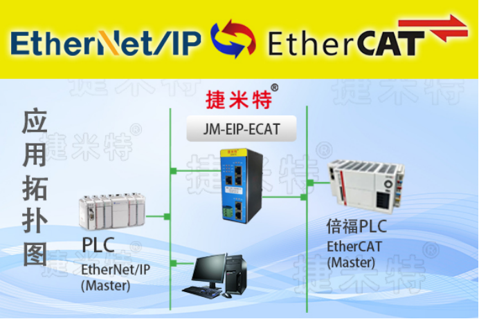 捷米特EtherNet/IP总线协议网关介绍(图3) 捷米特EtherNet/IP总线协议网关介绍(图3)