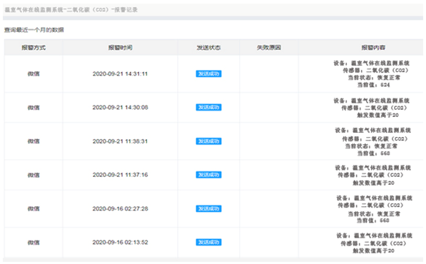 温室气体检测仪报警记录 温室气体检测仪报警记录