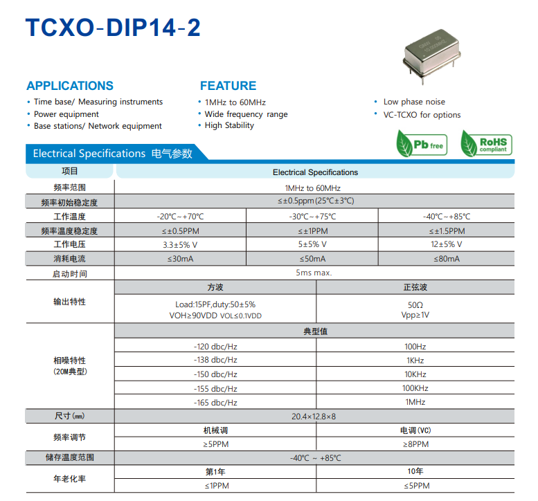什么是晶体振荡器的频率稳定度(Frequency stability)? 什么是晶体振荡器的频率稳定度(Frequency stability)?