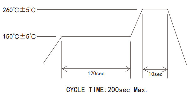 石英晶体谐振器HC-49SMD封装回流焊作业注意事项 石英晶体谐振器HC-49SMD封装回流焊作业注意事项