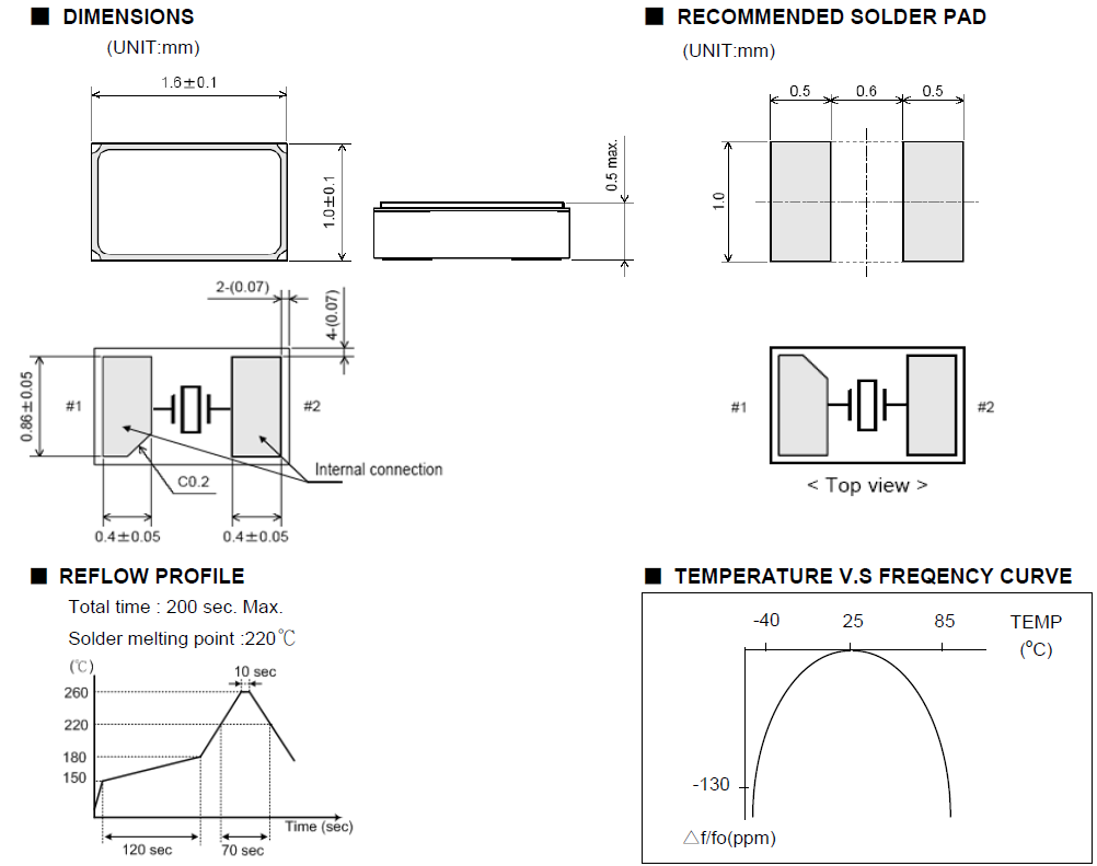 32.768KHz晶体TXC SMD1610 9HT12 9H规格 32.768KHz晶体TXC SMD1610 9HT12 9H规格