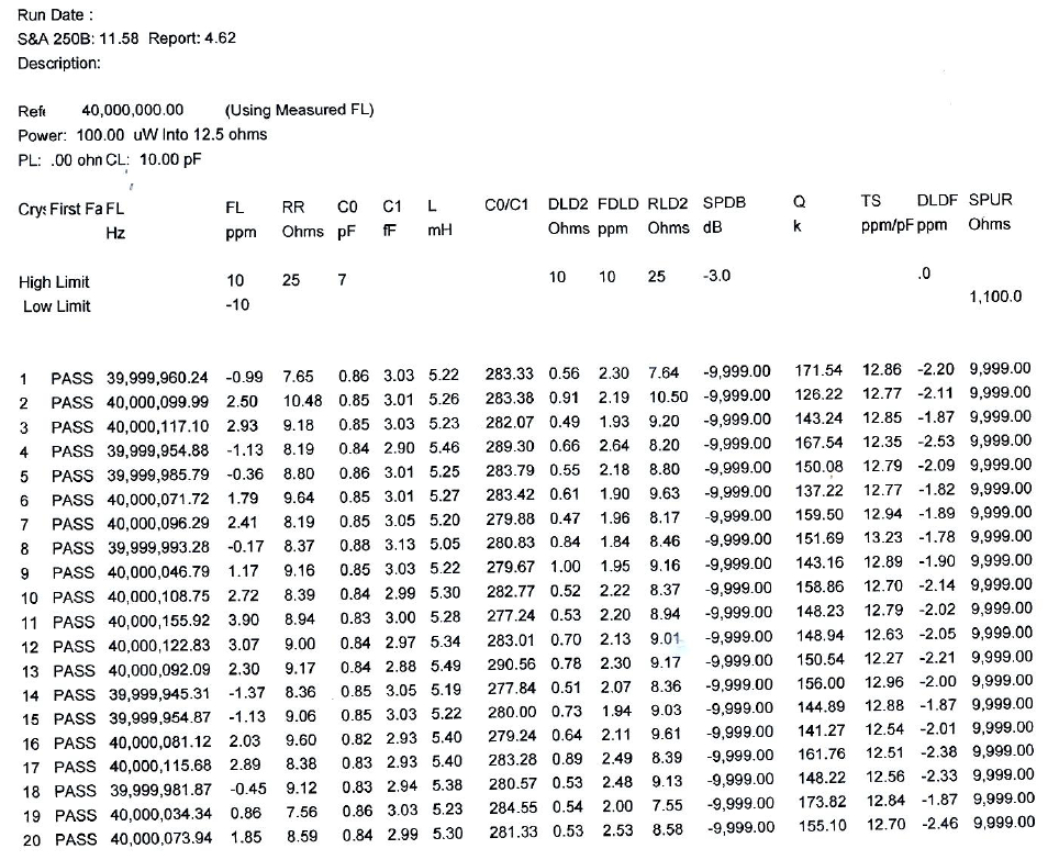 贴片晶振SMD3225 40MHz规格及测试数据(含温测数据)