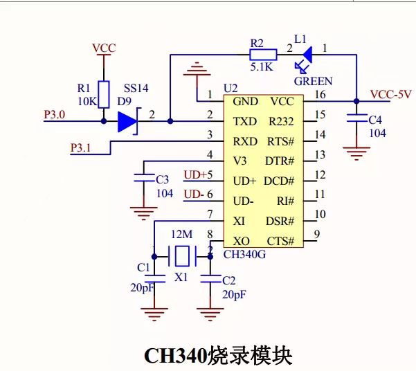 关于无源晶振与有源晶振的负载说明