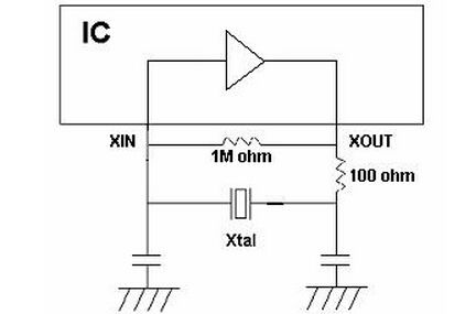 晶振振荡电路:基频振荡模式与泛音振荡模式