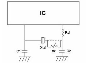 晶振振荡电路:基频振荡模式与泛音振荡模式