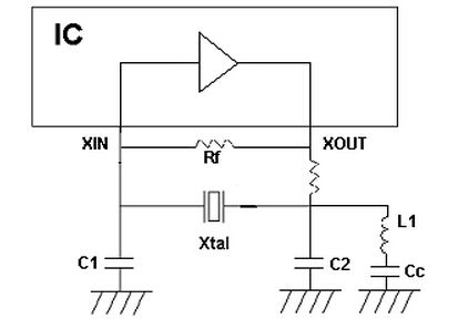 晶振振荡电路:基频振荡模式与泛音振荡模式