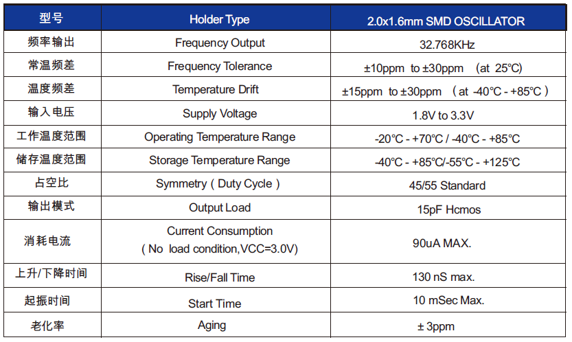 有源贴片晶振OSC2016 32.768KHz规格书及使用说明 有源贴片晶振OSC2016 32.768KHz规格书及使用说明