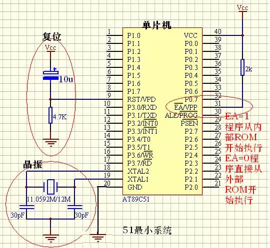 51单片机最小系统中晶振的应用及电容匹配说明 51单片机最小系统中晶振的应用及电容匹配说明
