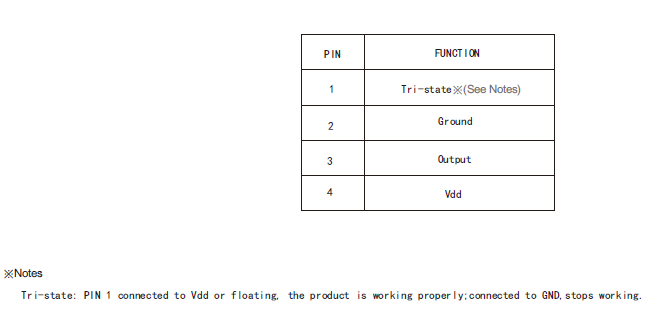 有源贴片晶振OSC2520 32.768KHz规格参数及引脚功能说明