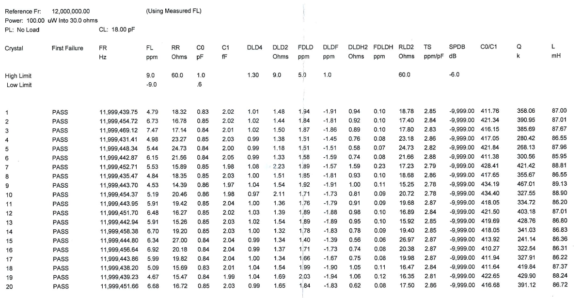 什么是12MHz晶振?12MHz晶振都有哪些类型及参数? 什么是12MHz晶振?12MHz晶振都有哪些类型及参数?