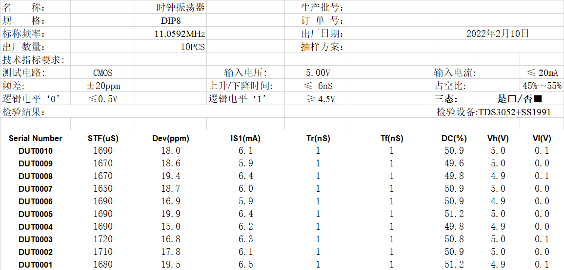 有源晶振输出负载及以晶振为驱动的常见电路介绍 有源晶振输出负载及以晶振为驱动的常见电路介绍