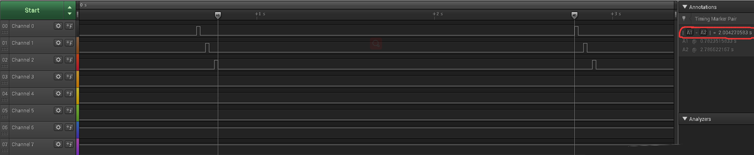 解析STM32内置时钟和外置石英晶振的精度差别(含测试数据)