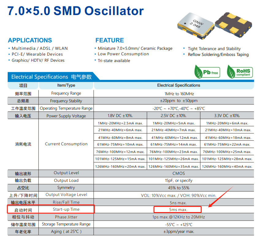 有源晶振的启动时间Start-up time