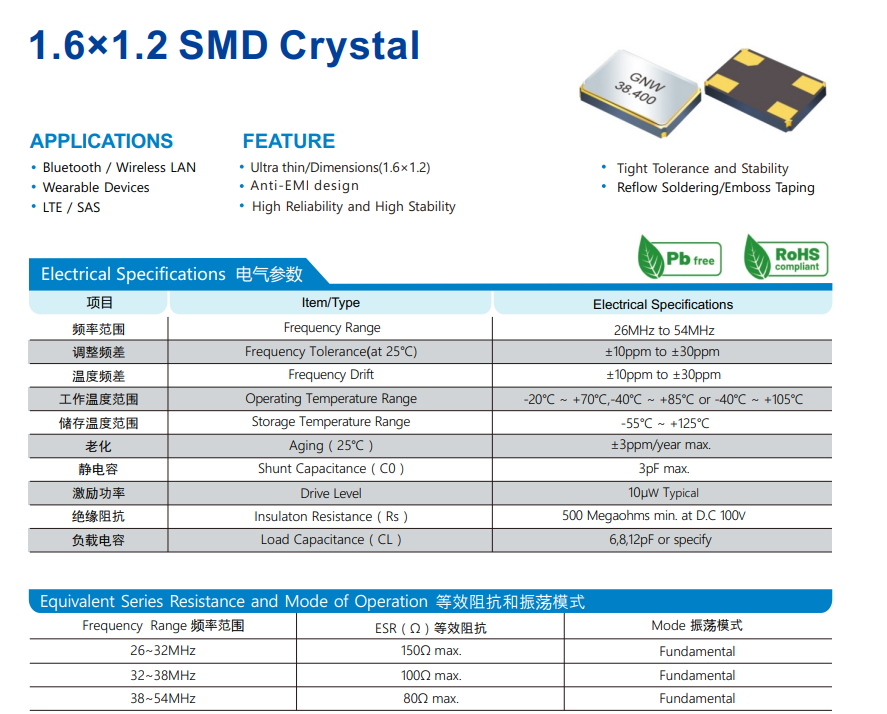 爱普生EPSON热敏晶振FA1612AS 38.4MHz规格参数及使用说明