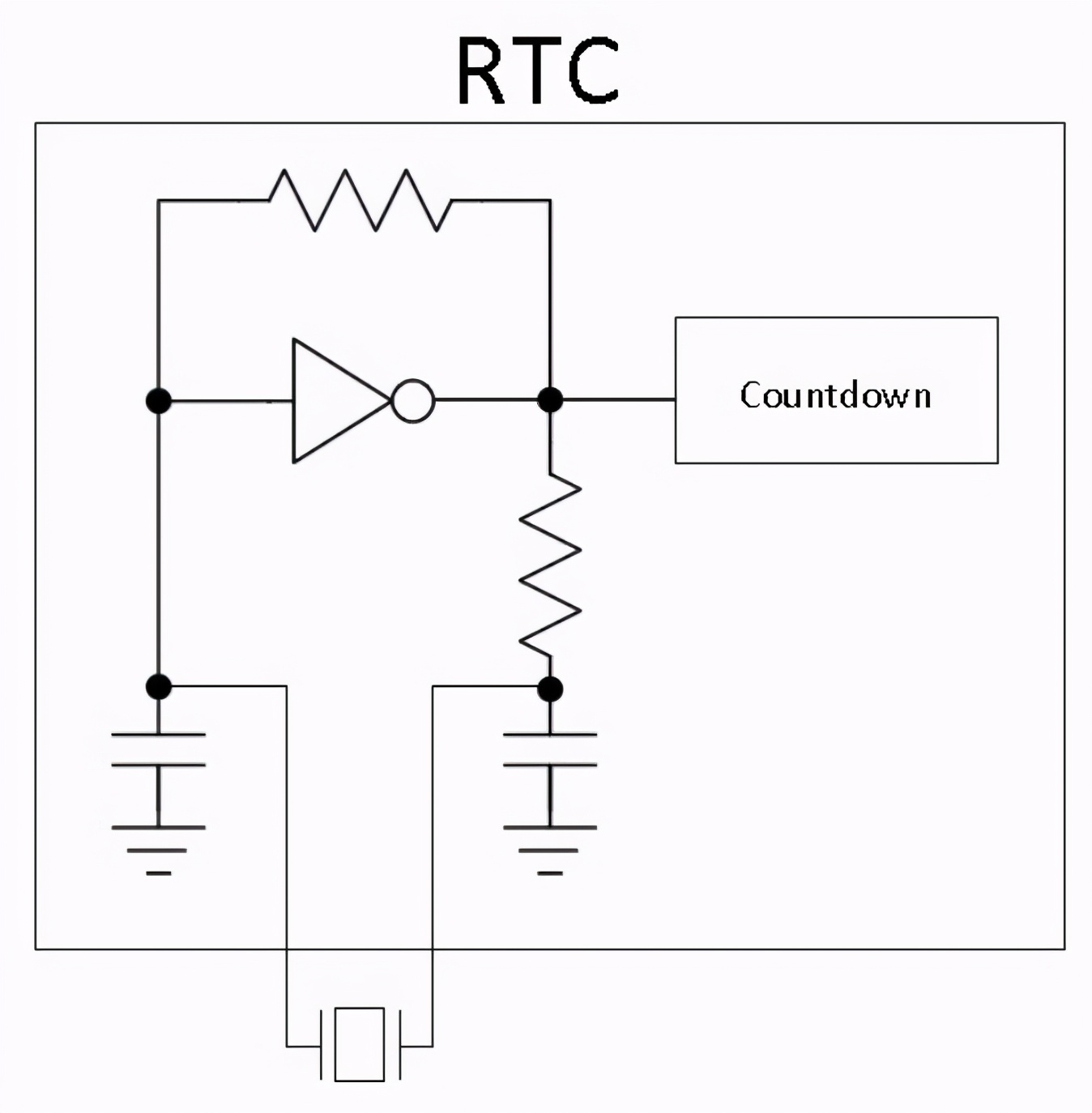 RTC晶振32.768KHz时钟电路原理及振荡电路计算公式