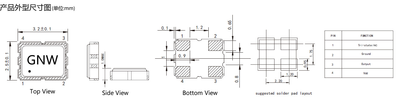 晶振12MHz频率偏差如何计算？