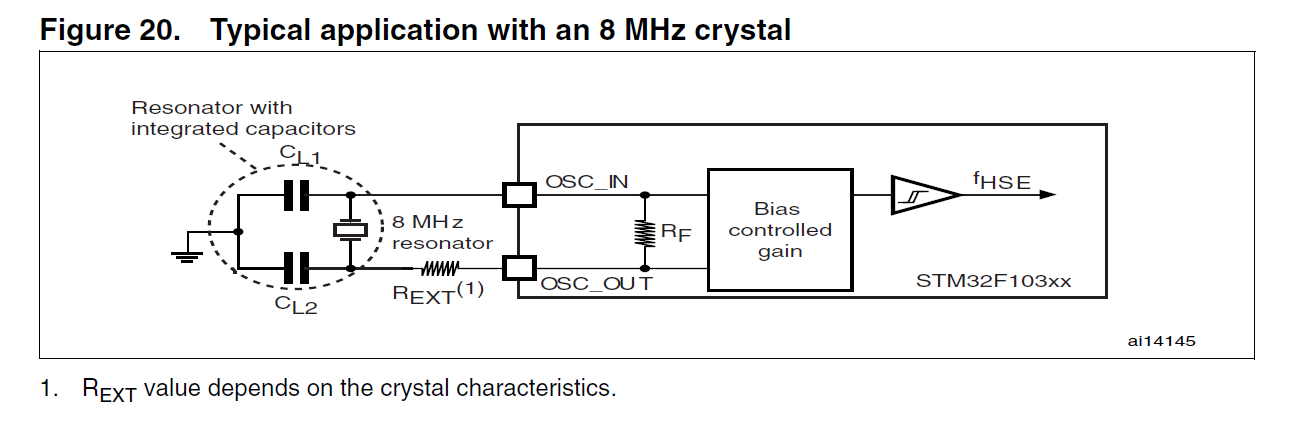 晶诺威科技SMD3225晶振8MHz规格书及使用说明