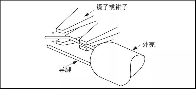 插件式圆柱晶振电气参数,内部结构图及使用注意事项