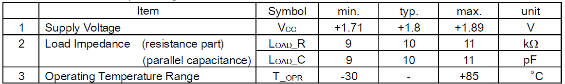 TCXO温补晶振32MHZ规格书 TCXO温补晶振32MHZ规格书