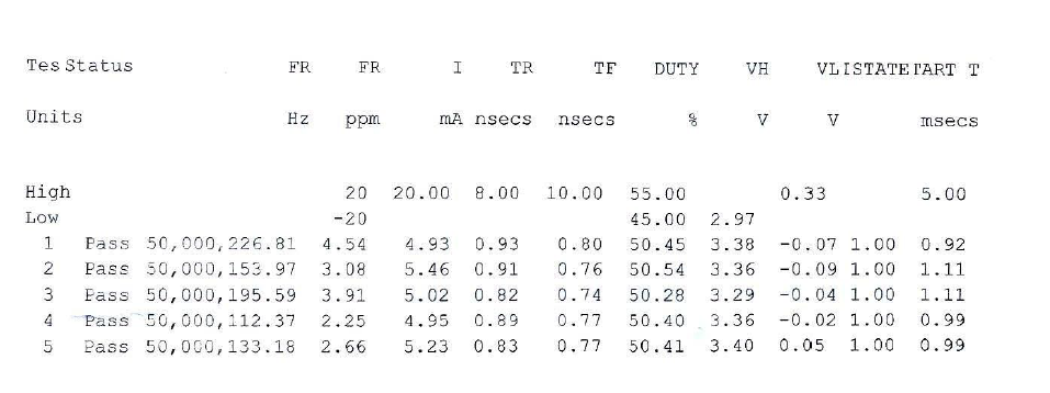 晶振Crystal Oscillator的总频差Frequency Stability指的是什么? 晶振Crystal Oscillator的总频差Frequency Stability指的是什么?
