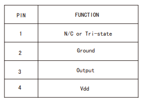 晶振丝印能体现出晶振哪些信息？