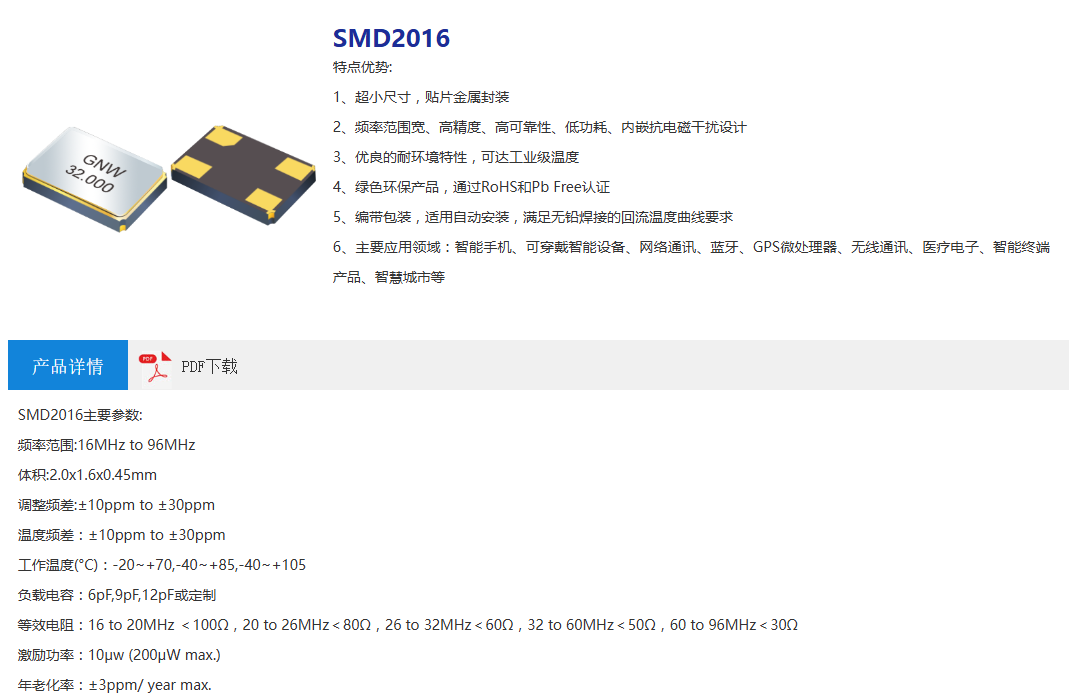 常用小体积晶振封装及电气参数介绍