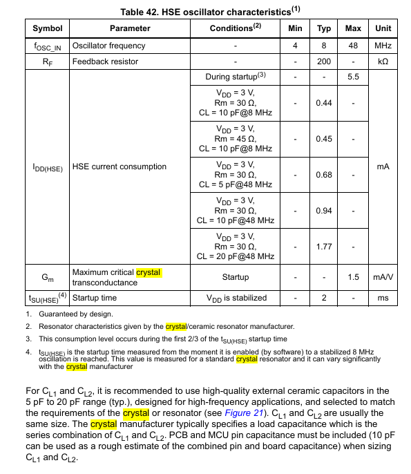 晶振的负载电容与外接电容的区别与关系 晶振的负载电容与外接电容的区别与关系