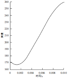 15401895687584.png 图片.png