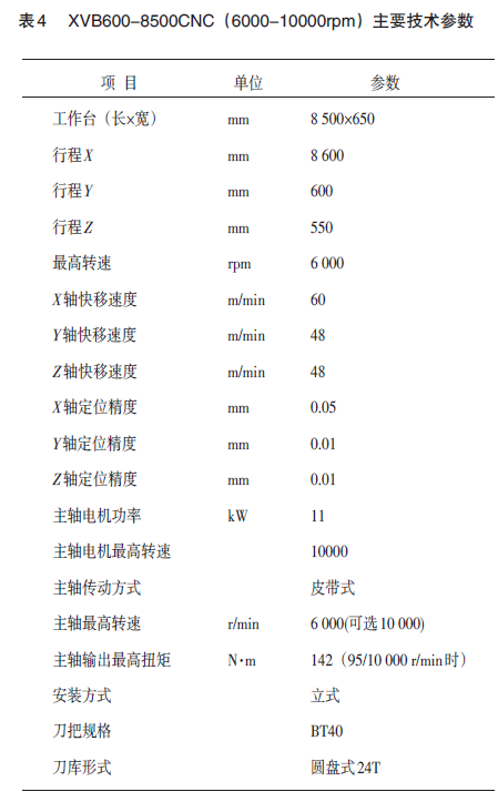 15400182366793.png 图片.png