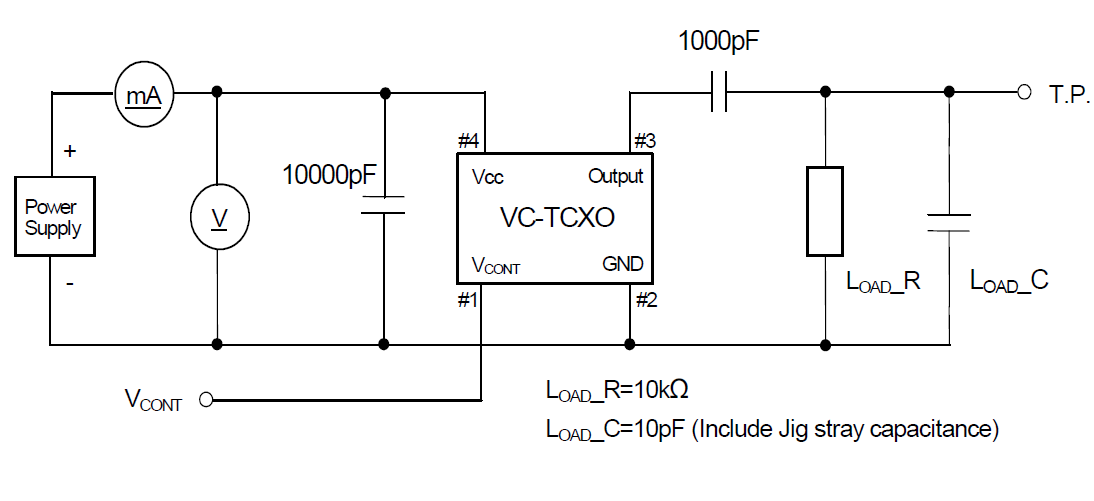 VC-TCXO 20MHz DSA321SDA(1XTV20000CDA)规格参数