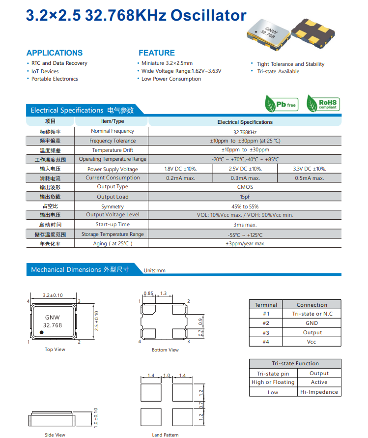 32KHz晶振输出是方波吗？